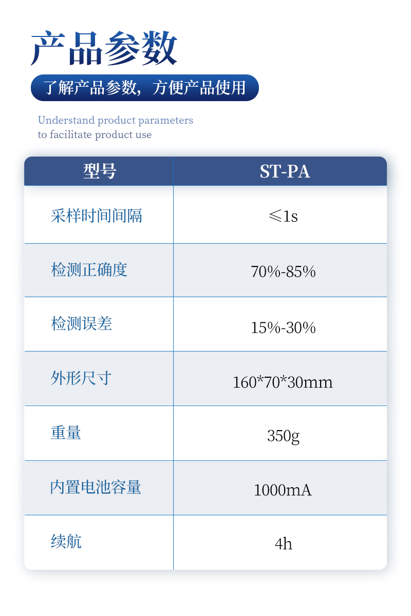 掌上式生鲜肉新鲜度分析仪